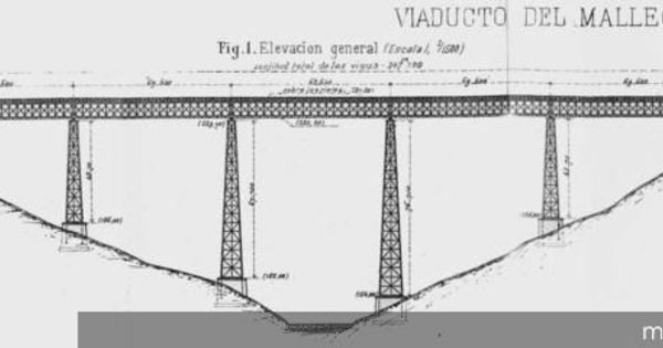 Viaducto del Malleco, inaugurado en 1890