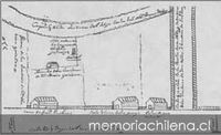 Plano de Quillota, ciudad fundada en 1717