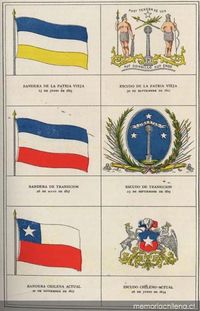 Escudos y banderas de Chile.