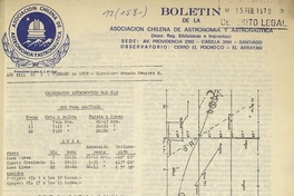 Boletín astronómico. /Asociación Chilena de Astronomía y Astronáutica. Santiago : La Asociación, 1973-1974. 1 v. Año 22: no.1 (1978:ene.)- año 25: no.10 (oct.1981)