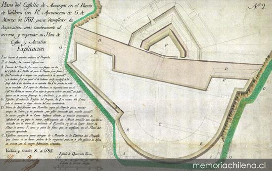 Plano del Castillo de Amargos en el puerto de Valdivia con R' aprovacion del 6 de marzo de 1767 para demostrar la dispocision mas combeniente al terreno y expresar su plan de costas y auxilios