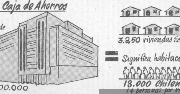 Edificio Caja de Ahorro, $750.000.000 = 3.250 viviendas económicas