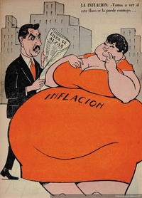 La inflación, 1968