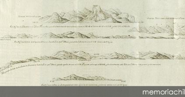 Vistas de la isla Juan Fernández, 1748