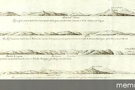 Vistas de la bahía de Concepción, 1748