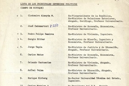 Lista de los principales detenidos políticos en el campo de Ritoque, provincia de Valparaíso, 1974
