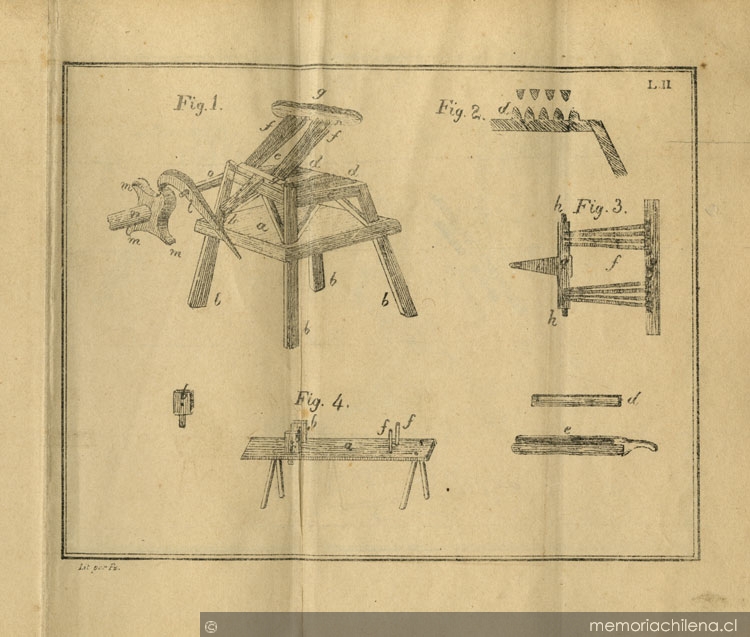 Primera litografía chilena: dibujos técnicos de maquinaria y procedimientos agrícolas, 1833