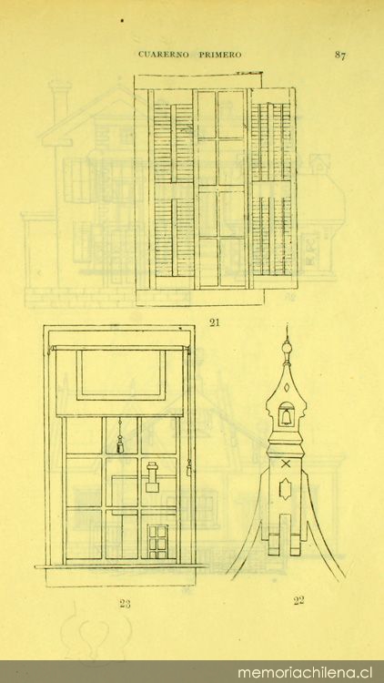 Representación arquitectónica de acuerdo al método de dibujo Krüsi, 1902