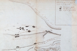 Plano de la boca de la laguna de Llico, Provincia de Curicó, 1854