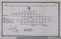Plan que manifiesta el estado actual de la nueba villa de San Ambrocio de Vallenar, Guasco, año de 1792