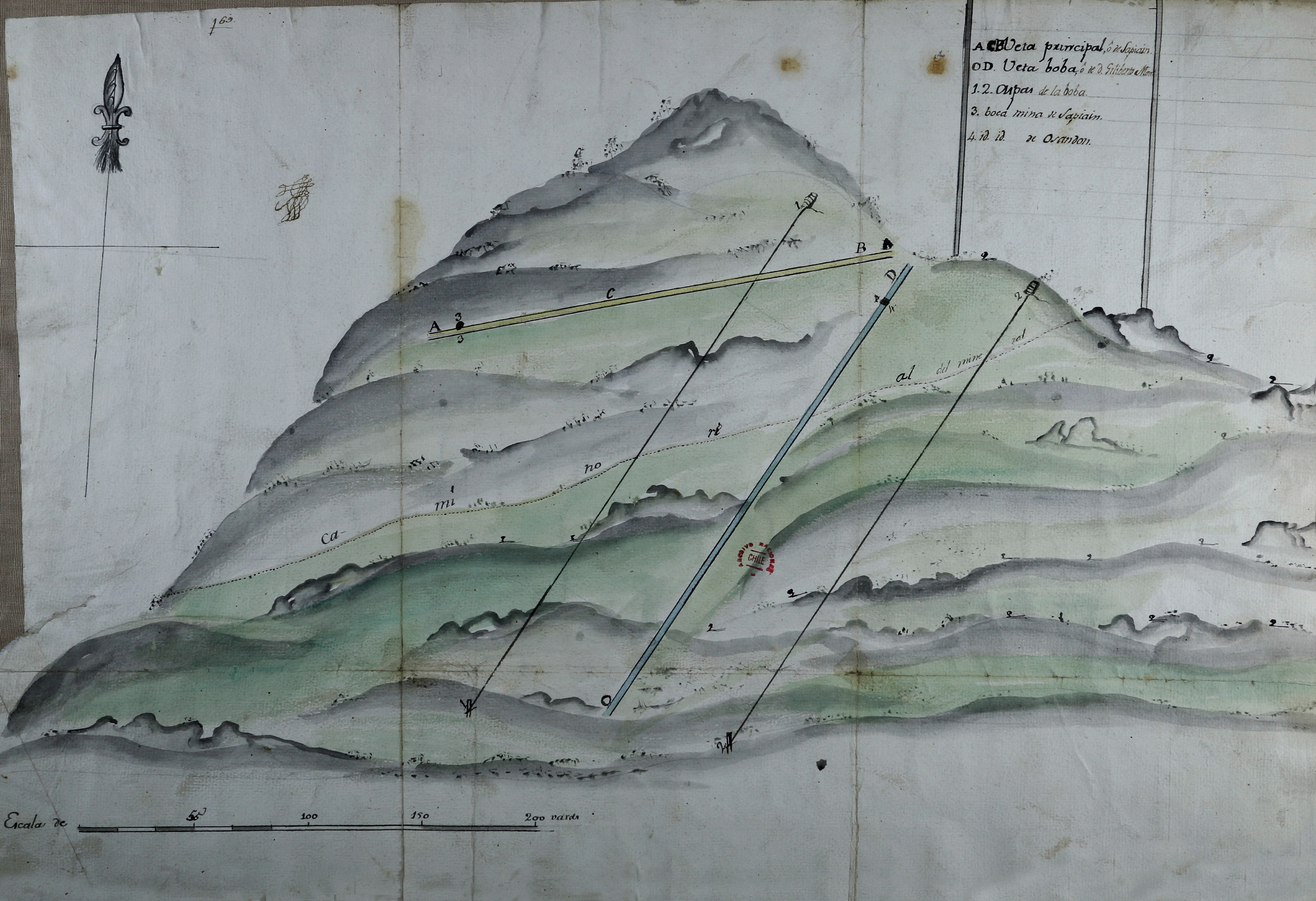 Plano del mineral de plata del cerro Agua Amarga, partido de Huasco, 1812