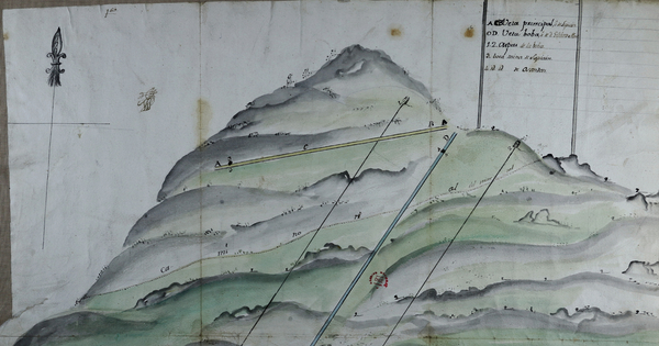 Plano del mineral de plata del cerro Agua Amarga, partido de Huasco, 1812