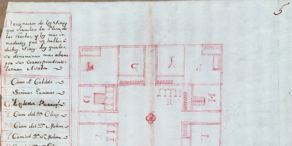 Designación de los sitios que vinculan la plaza de las recobas y los más inmediatos ..., 1801