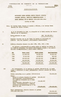 Memorandun [manuscrito] : movimiento deuda externa sector público (incluye gobierno central, servicios descentralizados y Banco Central) en el período 1959-1960-1961-1962