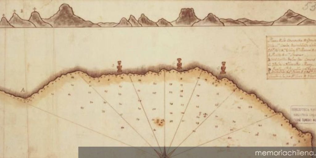 Plano de la Ensenada de González en la Isla San Carlos, descubierta el año 1770