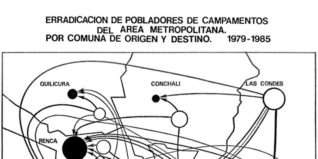 Eduardo Morales y Sergio Rojas, Plano de erradicaciones en Santiago, 1986