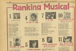 Ranking musical
