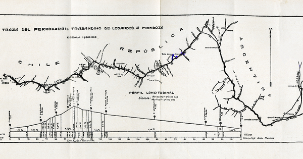 Traza del ferrocarril Trasandino de Los Andes a Mendoza, hacia 1900