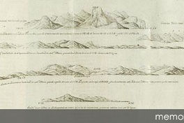 Vistas de la isla Juan Fernández, 1748