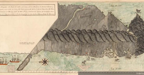 Copia del plano topográfico del Puerto del Callao, 1740