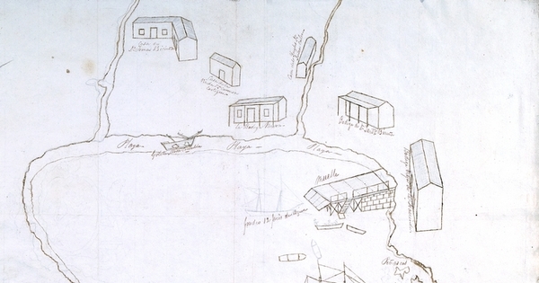 Plano proyecto de muelle en el puerto de Aconcagua, La Ligua, 1845